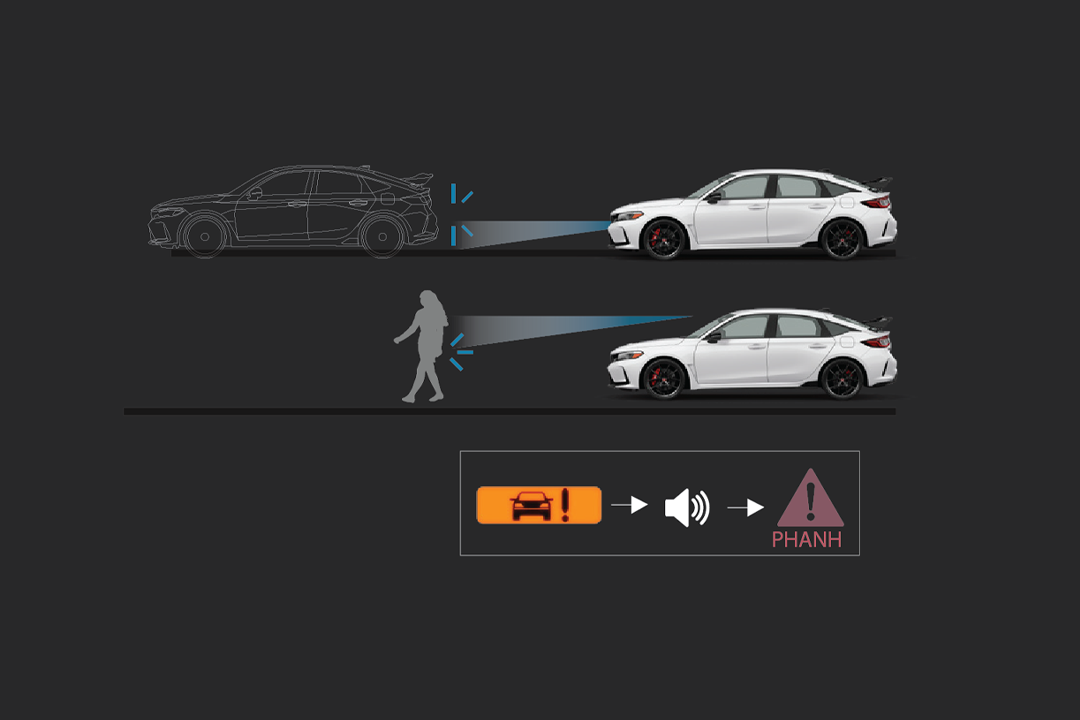 Honda Civic Type Honda Sensing 1