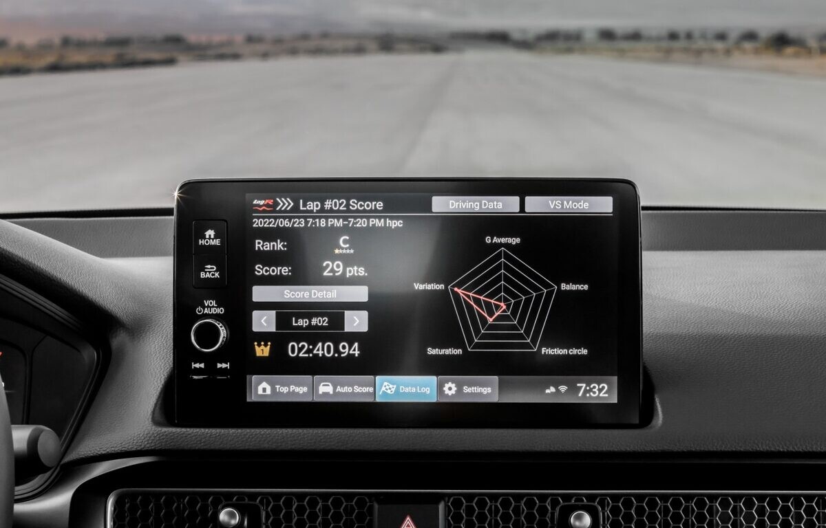 Honda Civic Type R Phan Tich Du Lieu Lai Xe